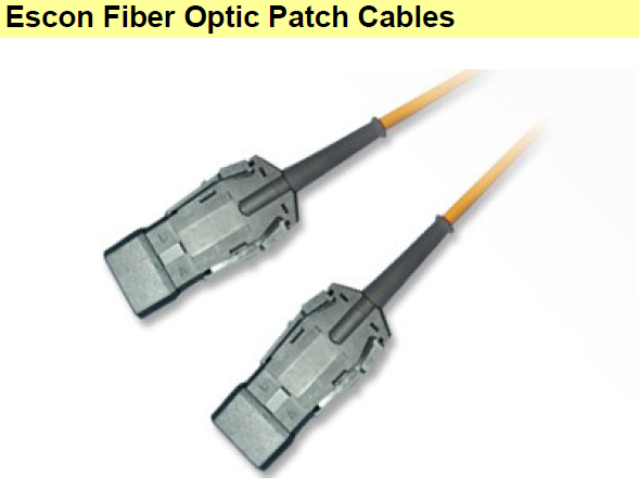 Escon Fiber Optic Patch Cables
