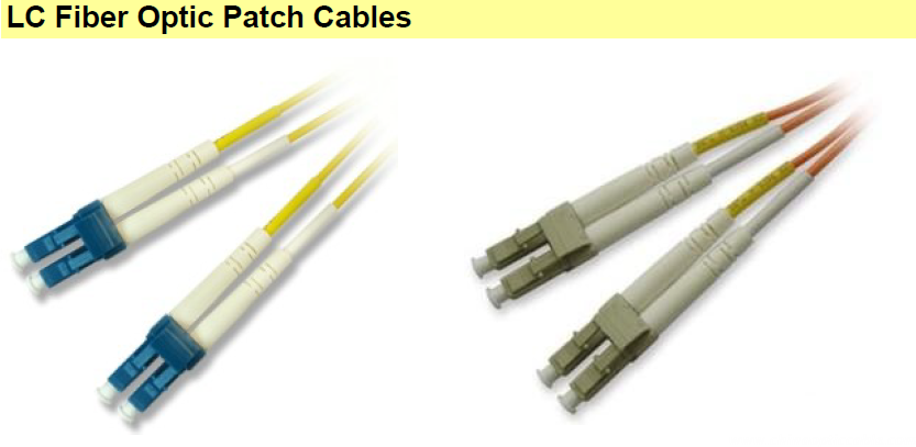 LC Fiber Optic Patch Cables