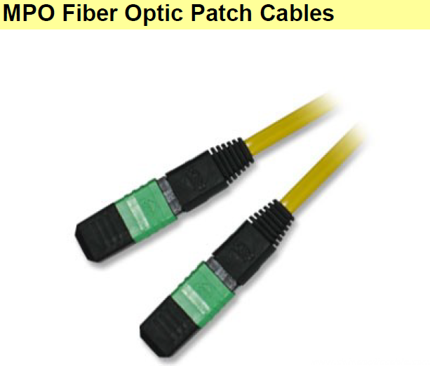 MPO Fiber Optic Patch Cables