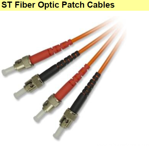 fiber optic cabling is an example of