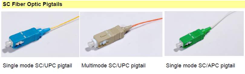 SC Fiber Optic Pigtails