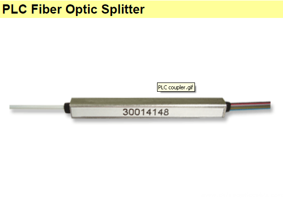 PLC Fiber Optic Splitter