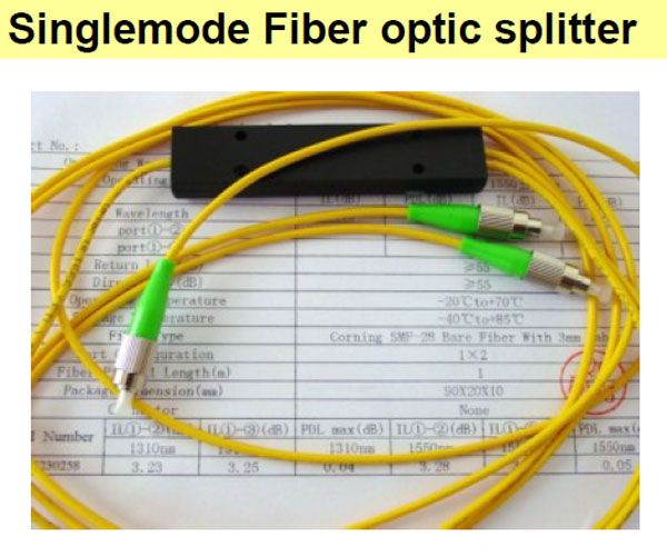 Singlemode Fiber optic splitter