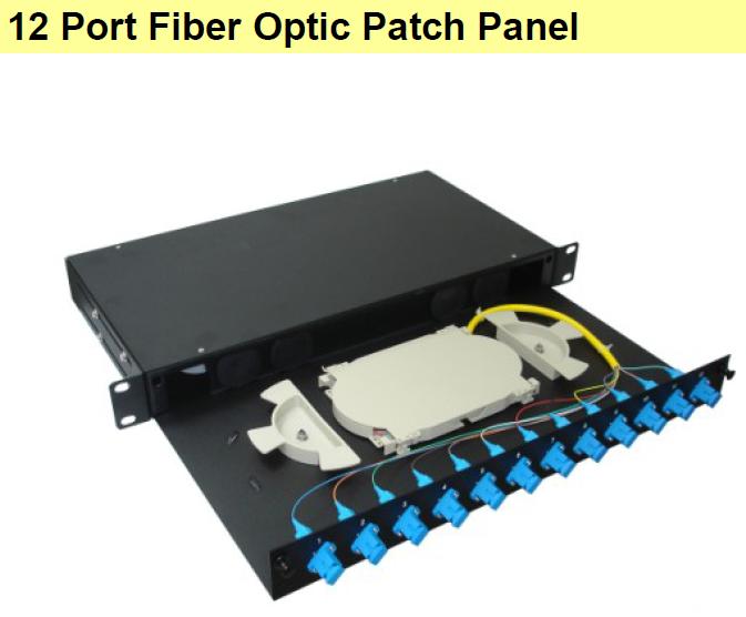 12 Port Fiber Optic Patch Panel