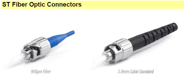 ST Fiber Optic Connectors