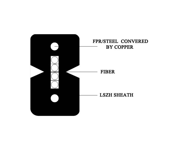 http://www.chinaopticcable.com/datacache/pic/100_100_6fcbf1ec957b107cda21fefade86a8f4.jpg